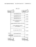 DATA TRANSMISSION APPARATUS, DATA RECEPTION APPARATUS, AND DATA TRANSFER SYSTEM diagram and image