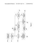 METHOD AND DEVICE FOR PROCESSING A DATA STREAM diagram and image