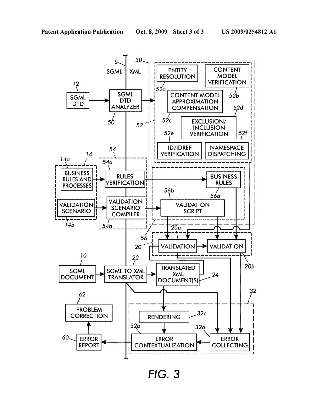 SGML DOCUMENT VALIDATION USING XML-BASED TECHNOLOGIES - diagram, schematic, and image 04