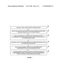 Distribution Of Context Aware Content And Interactable Advertisements diagram and image