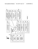 Distribution Of Context Aware Content And Interactable Advertisements diagram and image