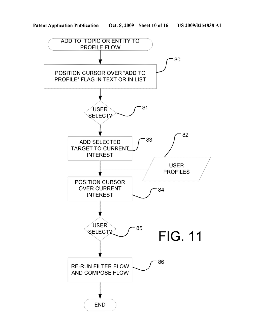 INFORMATION DISPLAY SYSTEM BASED ON USER PROFILE DATA WITH ASSISTED AND EXPLICIT PROFILE MODIFICATION - diagram, schematic, and image 11