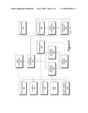 SYSTEM AND METHOD FOR PROMPTING USERS TO SUBSCRIBE TO WEB FEEDS BASED ON WEB BROWSING ACTIVITY diagram and image