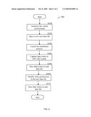 METHOD FOR VIRTUALIZING SOFTWARE APPLICATIONS diagram and image