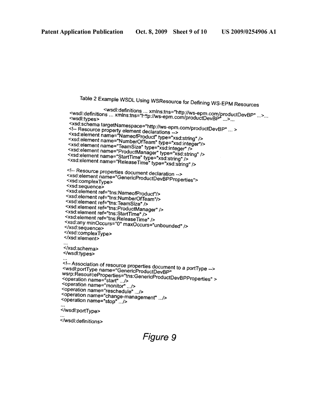 METHOD AND APPARATUS FOR ENABLING ENTERPRISE PROJECT MANAGEMENT WITH SERVICE ORIENTED RESOURCE AND USING A PROCESS PROFILING FRAMEWORD - diagram, schematic, and image 10