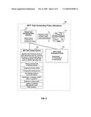 CUSTOM SCHEDULING AND CONTROL OF A MULTIFUNCTION PRINTER diagram and image