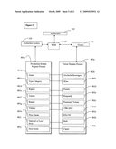 SYSTEMS AND METHODS OF INTERACTIVE PRODUCTION MARKETING diagram and image