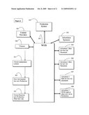 SYSTEMS AND METHODS OF INTERACTIVE PRODUCTION MARKETING diagram and image