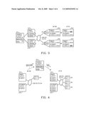 IPTV Network with D-Server Controller, VoD-Server Controller and Policy Server that Implement Diagnostic Tools diagram and image