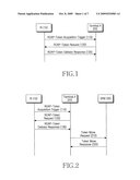 METHOD AND APPARATUS FOR MANAGING TOKENS FOR DIGITAL RIGHTS MANAGEMENT diagram and image