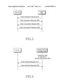 METHOD AND APPARATUS FOR MANAGING TOKENS FOR DIGITAL RIGHTS MANAGEMENT diagram and image
