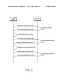 METHOD AND APPARATUS FOR MANAGING TOKENS FOR DIGITAL RIGHTS MANAGEMENT diagram and image