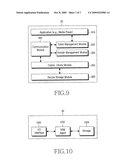 METHOD AND APPARATUS FOR MANAGING TOKENS FOR DIGITAL RIGHTS MANAGEMENT diagram and image