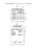 EVALUATION APPARATUS, EVALUATION METHOD, EVALUATION PROGRAM AND INTEGRATED CIRCUIT diagram and image