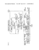 EVALUATION APPARATUS, EVALUATION METHOD, EVALUATION PROGRAM AND INTEGRATED CIRCUIT diagram and image