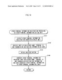 EVALUATION APPARATUS, EVALUATION METHOD, EVALUATION PROGRAM AND INTEGRATED CIRCUIT diagram and image