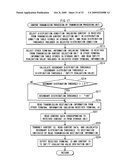 EVALUATION APPARATUS, EVALUATION METHOD, EVALUATION PROGRAM AND INTEGRATED CIRCUIT diagram and image