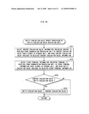 EVALUATION APPARATUS, EVALUATION METHOD, EVALUATION PROGRAM AND INTEGRATED CIRCUIT diagram and image