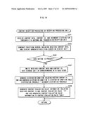 EVALUATION APPARATUS, EVALUATION METHOD, EVALUATION PROGRAM AND INTEGRATED CIRCUIT diagram and image