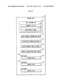 EVALUATION APPARATUS, EVALUATION METHOD, EVALUATION PROGRAM AND INTEGRATED CIRCUIT diagram and image