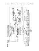 EVALUATION APPARATUS, EVALUATION METHOD, EVALUATION PROGRAM AND INTEGRATED CIRCUIT diagram and image