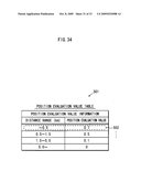 EVALUATION APPARATUS, EVALUATION METHOD, EVALUATION PROGRAM AND INTEGRATED CIRCUIT diagram and image