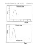 ALUMINUM OXIDE PARTICLES diagram and image