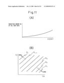 Exhaust purification device and exhaust purification method of internal combustion engine diagram and image