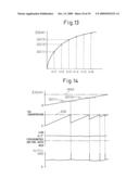 Exhaust purification device and exhaust purification method of internal combustion engine diagram and image