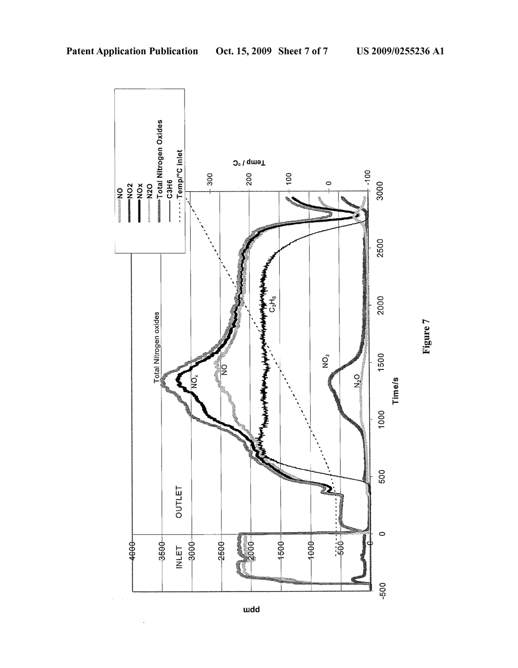 LOW TEMPERATURE HYDROCARBON SCR - diagram, schematic, and image 08