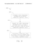 METHOD OF MANUFACTURING COMBUSTOR COMPONENTS diagram and image