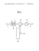 Method and device for condensing CO2 diagram and image