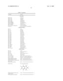 Compositions Comprising A Fluoroolefin diagram and image