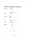 Compositions Comprising A Fluoroolefin diagram and image