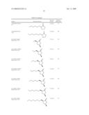 Compositions Comprising A Fluoroolefin diagram and image