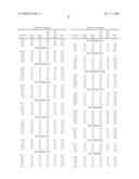 Compositions Comprising A Fluoroolefin diagram and image