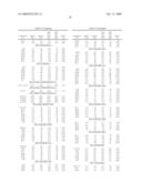 Compositions Comprising A Fluoroolefin diagram and image