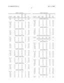 Compositions Comprising A Fluoroolefin diagram and image