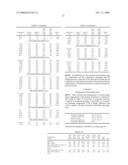 Compositions Comprising A Fluoroolefin diagram and image