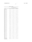 Compositions Comprising A Fluoroolefin diagram and image