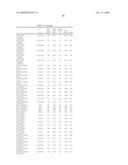 Compositions Comprising A Fluoroolefin diagram and image