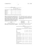 Compositions Comprising A Fluoroolefin diagram and image