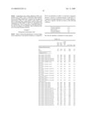 Compositions Comprising A Fluoroolefin diagram and image