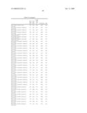 Compositions Comprising A Fluoroolefin diagram and image