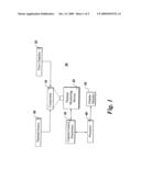 THERMAL INSPECTION SYSTEM AND METHOD diagram and image