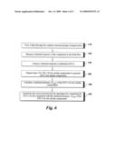 THERMAL INSPECTION SYSTEM AND METHOD diagram and image