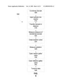 CONDENSATION COLLECTION DEVICE AND METHODS OF USE diagram and image