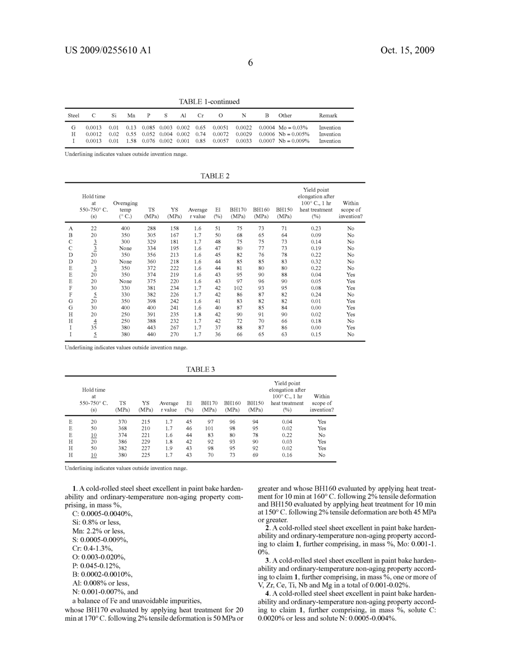 Cold-Rolled Steel Sheet Excellent in Paint Bake Hardenability and Ordinary-Temperature Non-Aging Property and Method of Producing the Same - diagram, schematic, and image 07