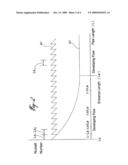 HEAT EXCHANGE DEVICE AND METHOD diagram and image