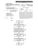 Controlling Impedance and Thickness Variations for Multilayer Electronic Structures diagram and image